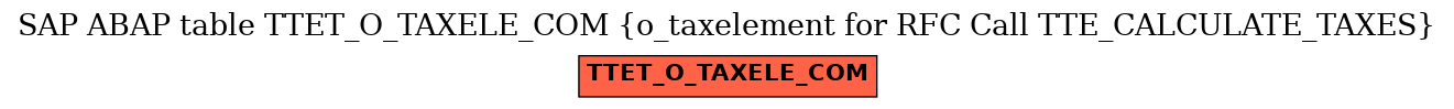 E-R Diagram for table TTET_O_TAXELE_COM (o_taxelement for RFC Call TTE_CALCULATE_TAXES)