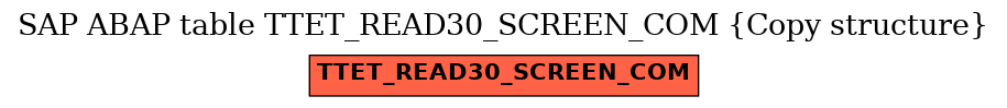 E-R Diagram for table TTET_READ30_SCREEN_COM (Copy structure)