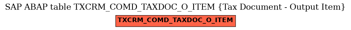 E-R Diagram for table TXCRM_COMD_TAXDOC_O_ITEM (Tax Document - Output Item)