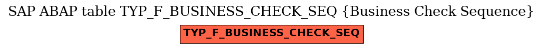 E-R Diagram for table TYP_F_BUSINESS_CHECK_SEQ (Business Check Sequence)