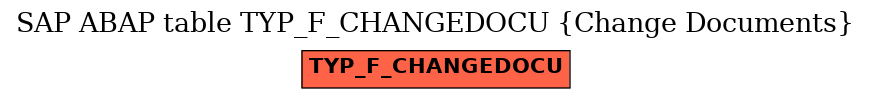 E-R Diagram for table TYP_F_CHANGEDOCU (Change Documents)