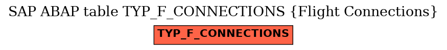 E-R Diagram for table TYP_F_CONNECTIONS (Flight Connections)