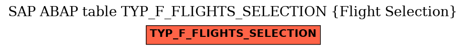 E-R Diagram for table TYP_F_FLIGHTS_SELECTION (Flight Selection)