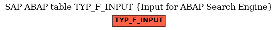 E-R Diagram for table TYP_F_INPUT (Input for ABAP Search Engine)