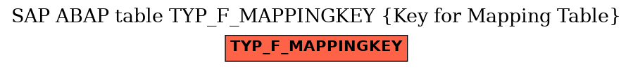 E-R Diagram for table TYP_F_MAPPINGKEY (Key for Mapping Table)