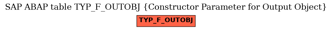 E-R Diagram for table TYP_F_OUTOBJ (Constructor Parameter for Output Object)