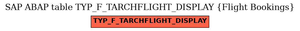 E-R Diagram for table TYP_F_TARCHFLIGHT_DISPLAY (Flight Bookings)