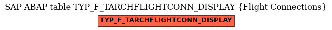 E-R Diagram for table TYP_F_TARCHFLIGHTCONN_DISPLAY (Flight Connections)