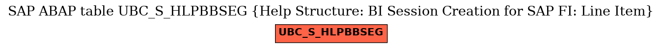 E-R Diagram for table UBC_S_HLPBBSEG (Help Structure: BI Session Creation for SAP FI: Line Item)