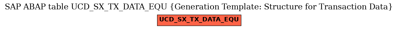 E-R Diagram for table UCD_SX_TX_DATA_EQU (Generation Template: Structure for Transaction Data)