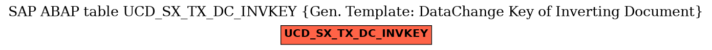 E-R Diagram for table UCD_SX_TX_DC_INVKEY (Gen. Template: DataChange Key of Inverting Document)