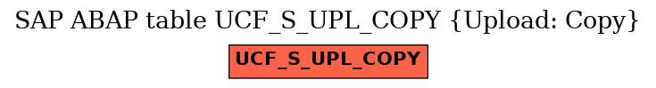 E-R Diagram for table UCF_S_UPL_COPY (Upload: Copy)