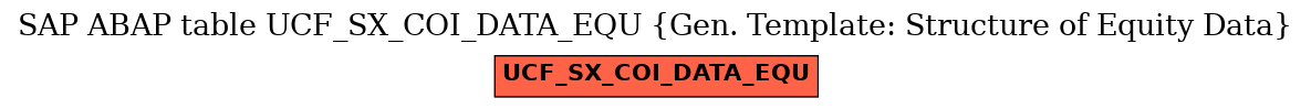 E-R Diagram for table UCF_SX_COI_DATA_EQU (Gen. Template: Structure of Equity Data)