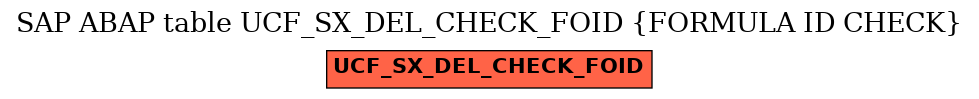 E-R Diagram for table UCF_SX_DEL_CHECK_FOID (FORMULA ID CHECK)