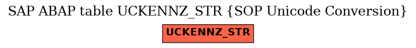 E-R Diagram for table UCKENNZ_STR (SOP Unicode Conversion)