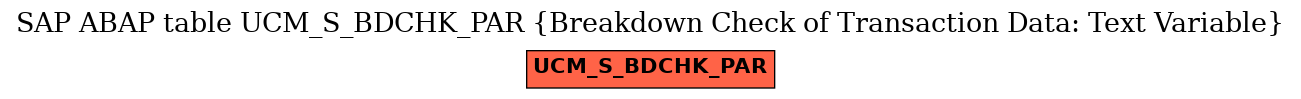 E-R Diagram for table UCM_S_BDCHK_PAR (Breakdown Check of Transaction Data: Text Variable)