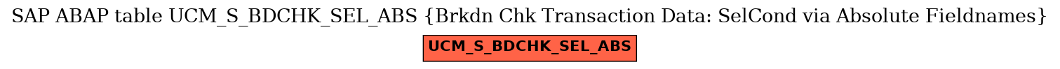 E-R Diagram for table UCM_S_BDCHK_SEL_ABS (Brkdn Chk Transaction Data: SelCond via Absolute Fieldnames)