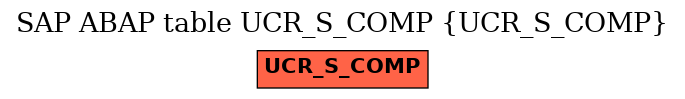 E-R Diagram for table UCR_S_COMP (UCR_S_COMP)