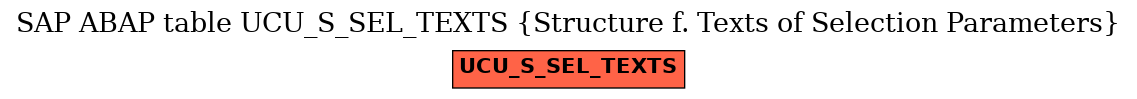 E-R Diagram for table UCU_S_SEL_TEXTS (Structure f. Texts of Selection Parameters)