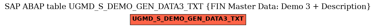E-R Diagram for table UGMD_S_DEMO_GEN_DATA3_TXT (FIN Master Data: Demo 3 + Description)