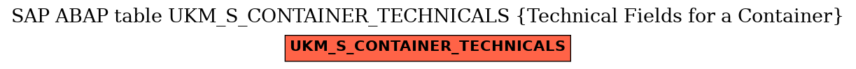 E-R Diagram for table UKM_S_CONTAINER_TECHNICALS (Technical Fields for a Container)