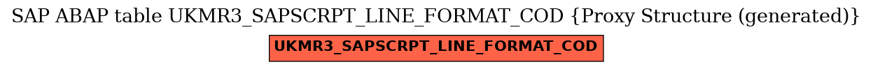 E-R Diagram for table UKMR3_SAPSCRPT_LINE_FORMAT_COD (Proxy Structure (generated))
