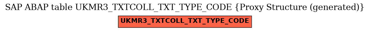 E-R Diagram for table UKMR3_TXTCOLL_TXT_TYPE_CODE (Proxy Structure (generated))