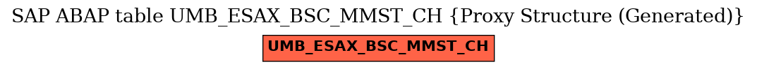 E-R Diagram for table UMB_ESAX_BSC_MMST_CH (Proxy Structure (Generated))