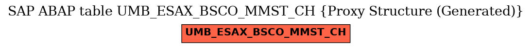 E-R Diagram for table UMB_ESAX_BSCO_MMST_CH (Proxy Structure (Generated))