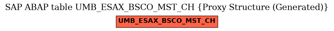 E-R Diagram for table UMB_ESAX_BSCO_MST_CH (Proxy Structure (Generated))