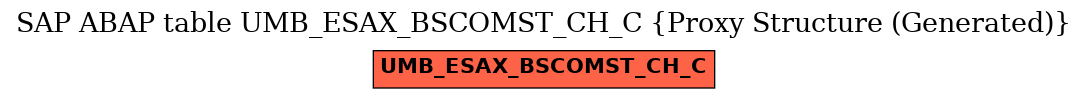 E-R Diagram for table UMB_ESAX_BSCOMST_CH_C (Proxy Structure (Generated))