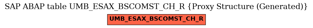 E-R Diagram for table UMB_ESAX_BSCOMST_CH_R (Proxy Structure (Generated))