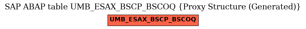 E-R Diagram for table UMB_ESAX_BSCP_BSCOQ (Proxy Structure (Generated))