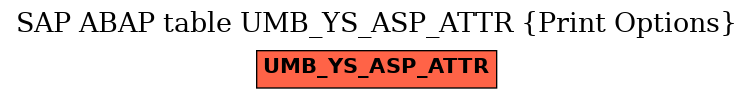 E-R Diagram for table UMB_YS_ASP_ATTR (Print Options)