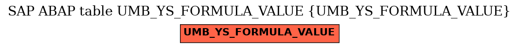 E-R Diagram for table UMB_YS_FORMULA_VALUE (UMB_YS_FORMULA_VALUE)
