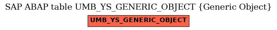 E-R Diagram for table UMB_YS_GENERIC_OBJECT (Generic Object)