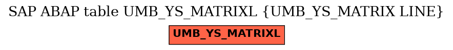 E-R Diagram for table UMB_YS_MATRIXL (UMB_YS_MATRIX LINE)