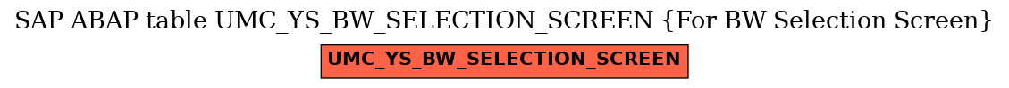 E-R Diagram for table UMC_YS_BW_SELECTION_SCREEN (For BW Selection Screen)