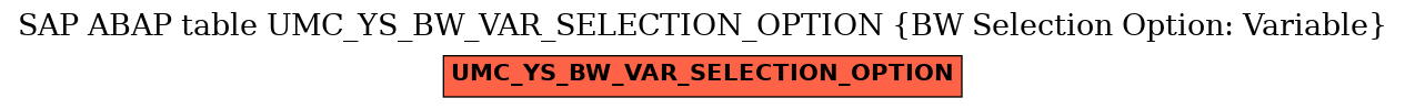 E-R Diagram for table UMC_YS_BW_VAR_SELECTION_OPTION (BW Selection Option: Variable)