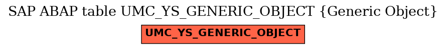 E-R Diagram for table UMC_YS_GENERIC_OBJECT (Generic Object)