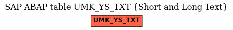 E-R Diagram for table UMK_YS_TXT (Short and Long Text)