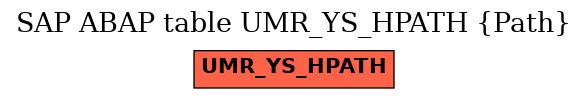 E-R Diagram for table UMR_YS_HPATH (Path)