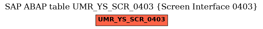 E-R Diagram for table UMR_YS_SCR_0403 (Screen Interface 0403)