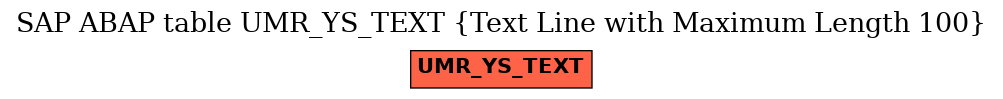 E-R Diagram for table UMR_YS_TEXT (Text Line with Maximum Length 100)