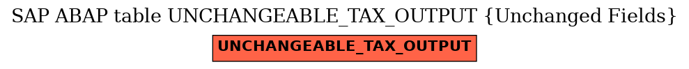 E-R Diagram for table UNCHANGEABLE_TAX_OUTPUT (Unchanged Fields)