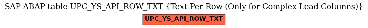 E-R Diagram for table UPC_YS_API_ROW_TXT (Text Per Row (Only for Complex Lead Columns))