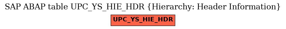 E-R Diagram for table UPC_YS_HIE_HDR (Hierarchy: Header Information)