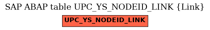 E-R Diagram for table UPC_YS_NODEID_LINK (Link)