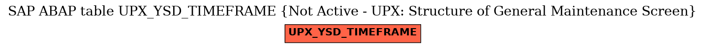 E-R Diagram for table UPX_YSD_TIMEFRAME (Not Active - UPX: Structure of General Maintenance Screen)