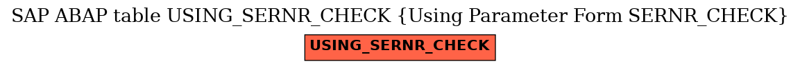 E-R Diagram for table USING_SERNR_CHECK (Using Parameter Form SERNR_CHECK)